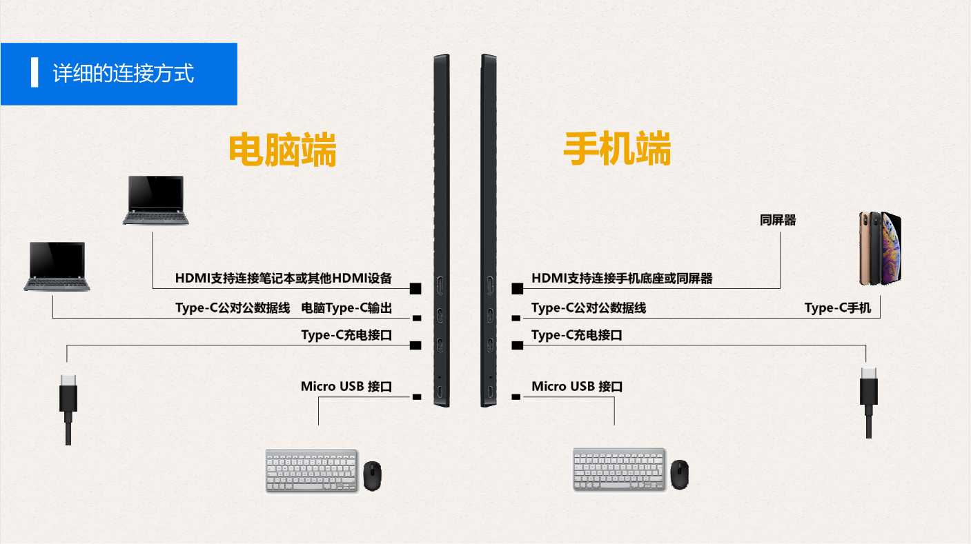 15.6寸便携式显示器13