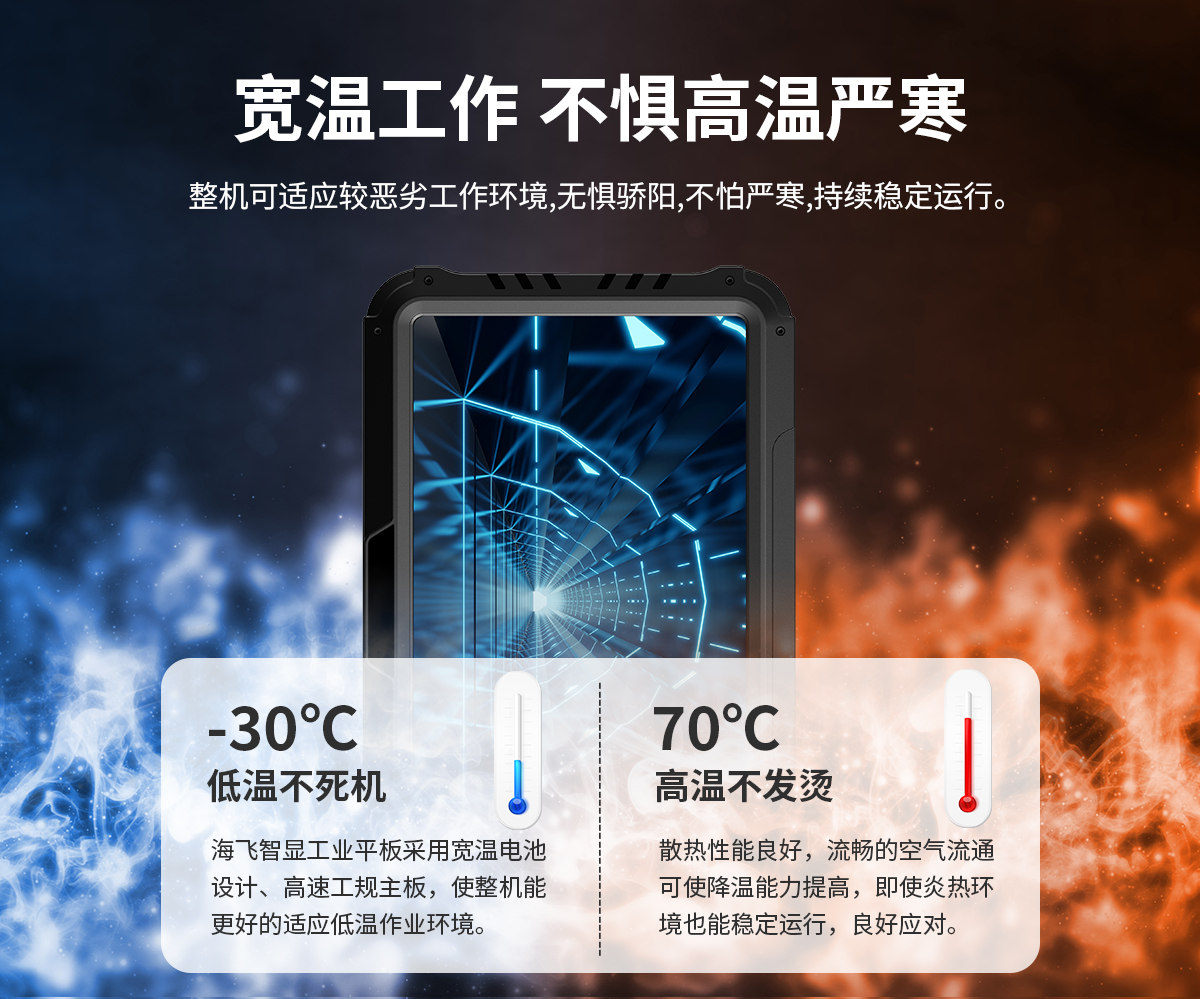 10.1寸 IronClad V10 车载平板宽温设计